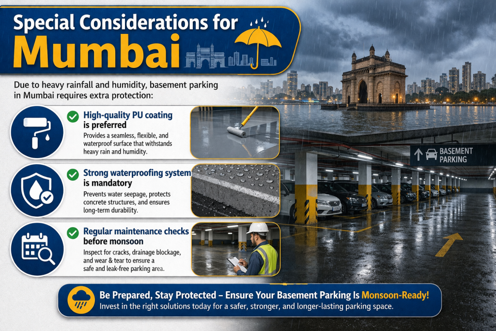 Special Considerations for Mumbai