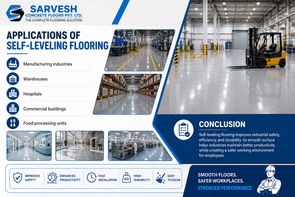 Applications of Self-Leveling Flooring