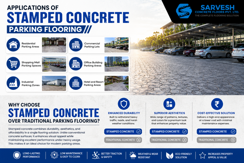 Stamped-concrete-parking-flooring-benefits.