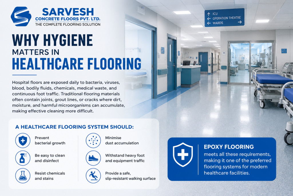 Why Hygiene Matters in Healthcare Flooring