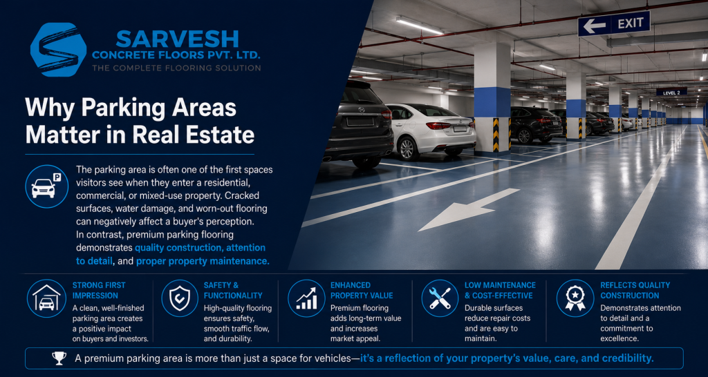 Why Parking Areas Matter in Real Estate
