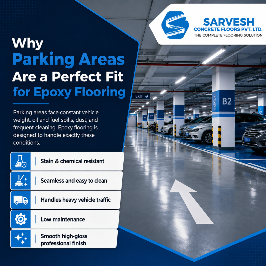 Epoxy Flooring for Car Parking: Why It’s a Smart Choice